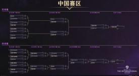 《王者降临！Talon Esports三比零横扫EG，巴厘岛Major强势登顶》