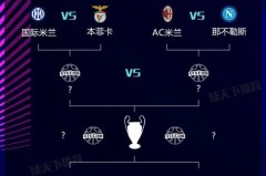 国际米兰加时赛4-3绝杀巴萨，惊险晋级欧冠决赛